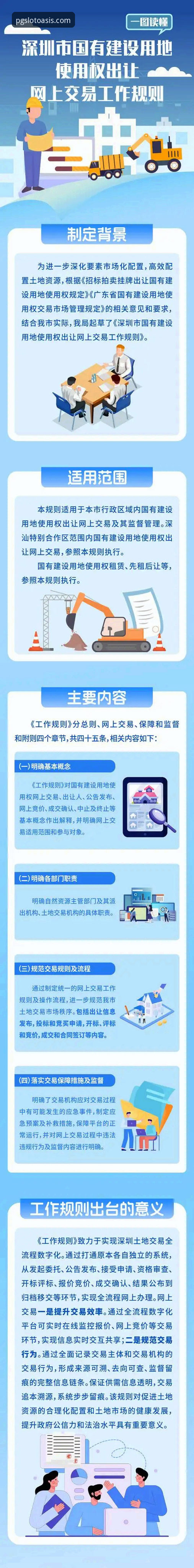 5个关键步骤解析：PG电子官方冒险下载的完整指南与数据洞察