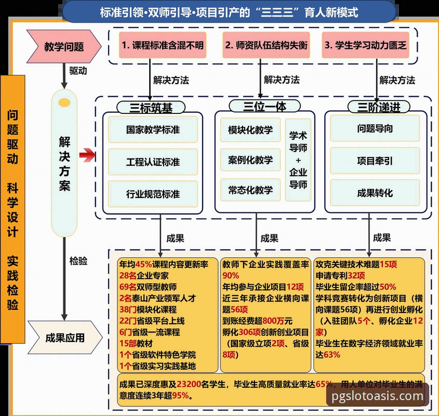 从3-3绝平看中超赛事：PG电子平台观赛指南与战术分析